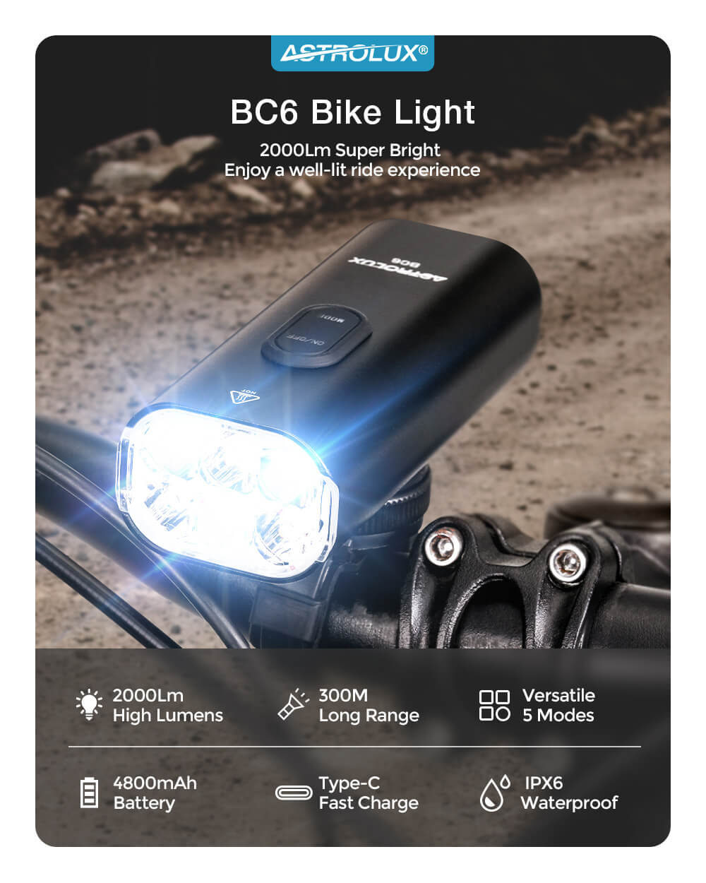 Lampka rowerowa BC6 2000 lumenów IPX6 4800mAh USB-C
