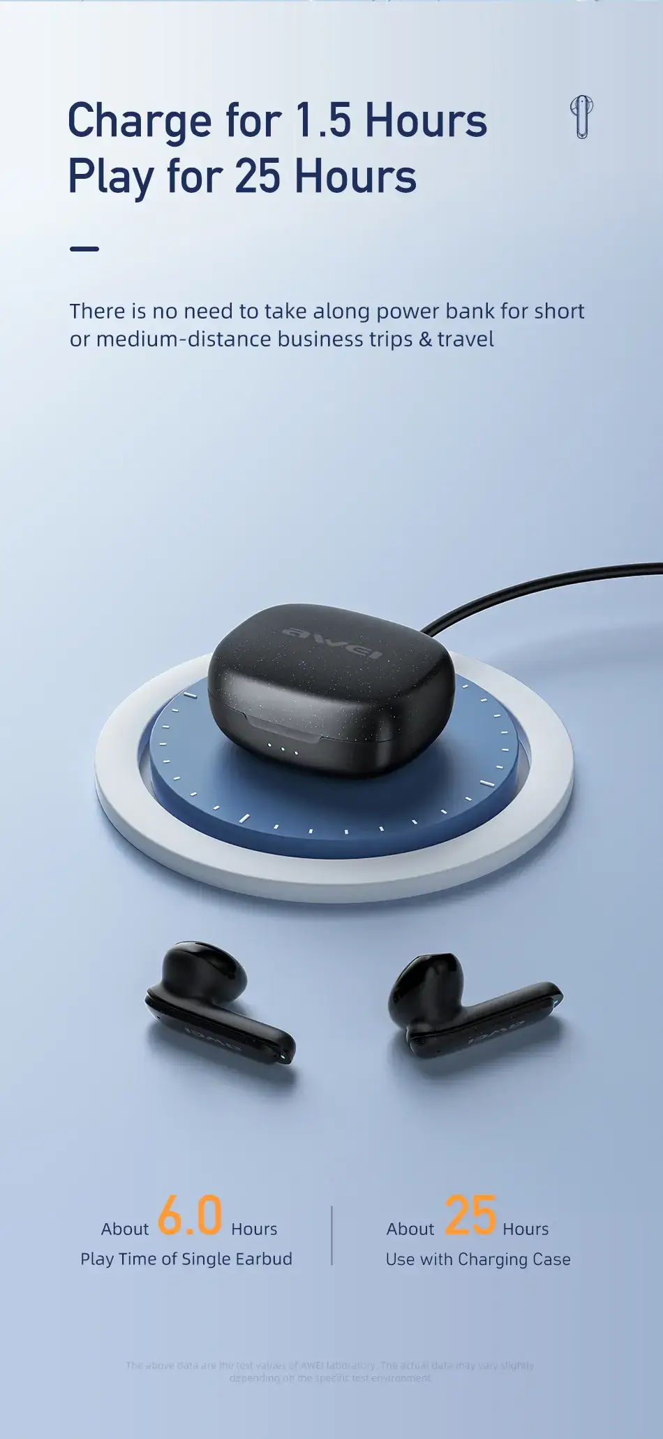Słuchawki bezprzewodowe Awei T66