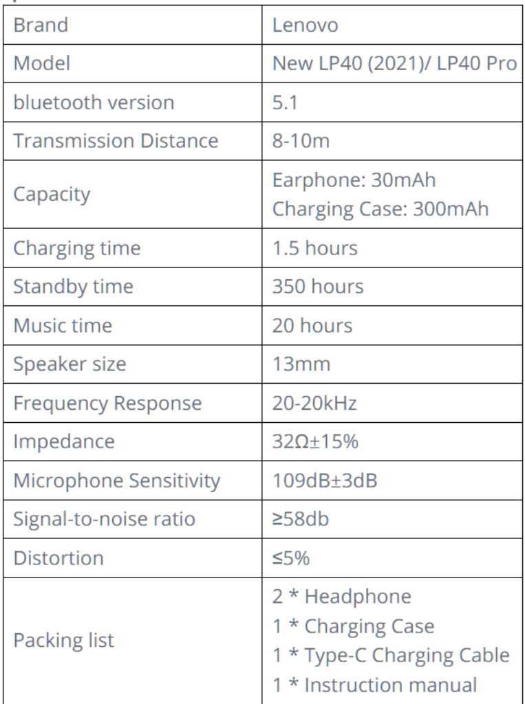 Słuchawki bezprzewodowe Lenovo LP40 tania alternatywa AirPods